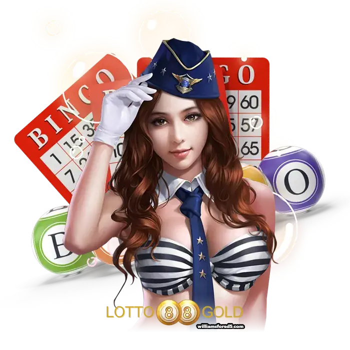 Lotto88gold